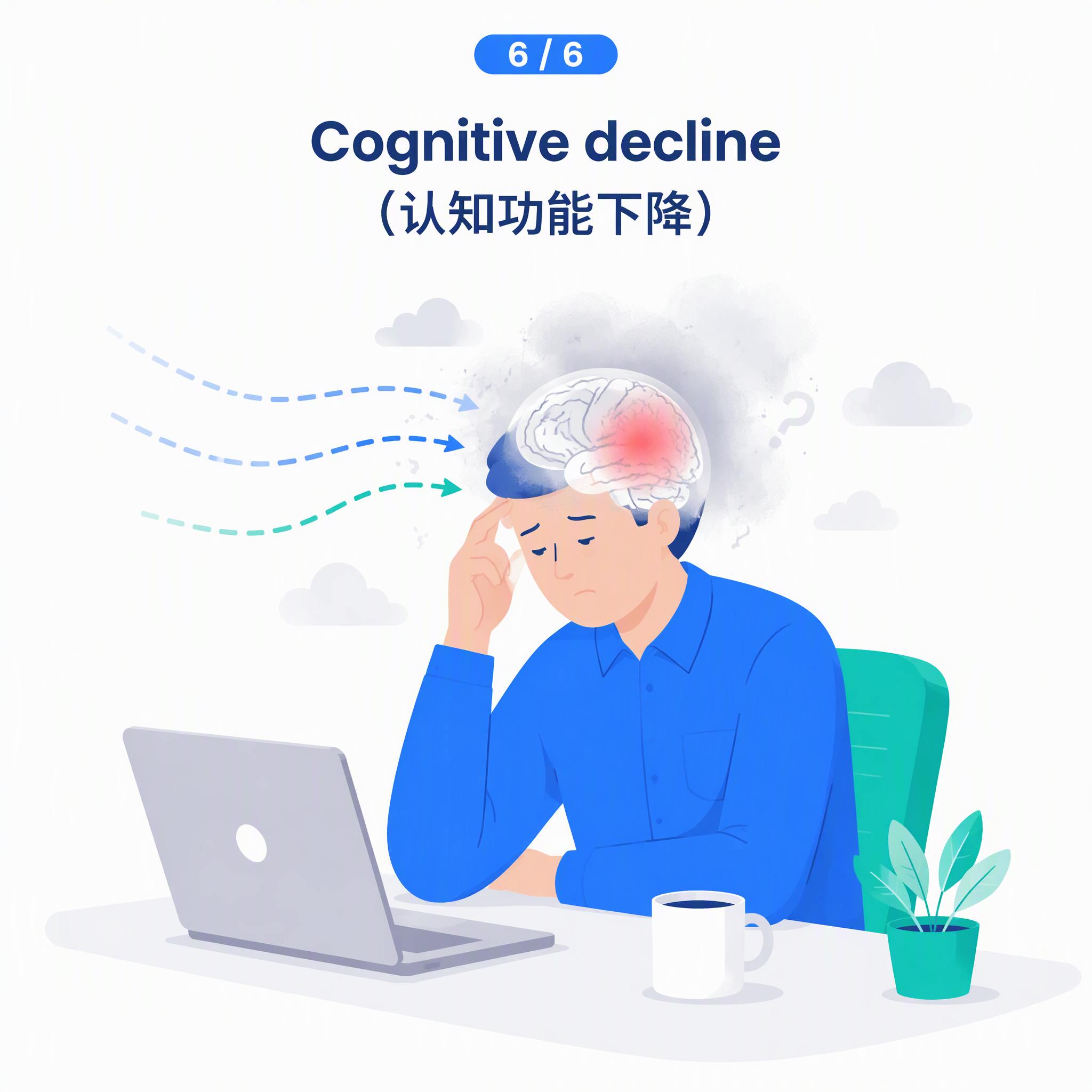 认知功能下降示意图