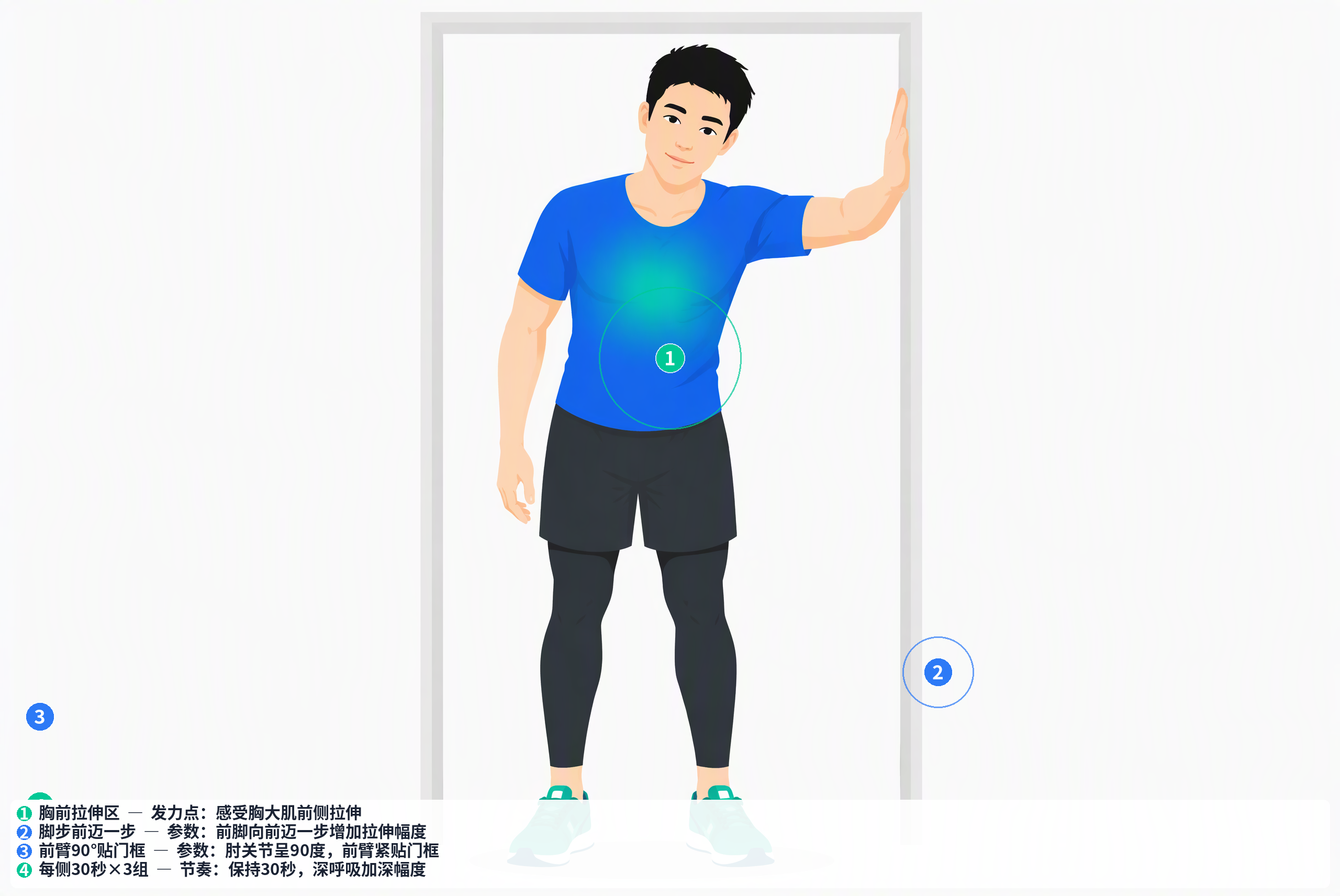 门框胸肌拉伸