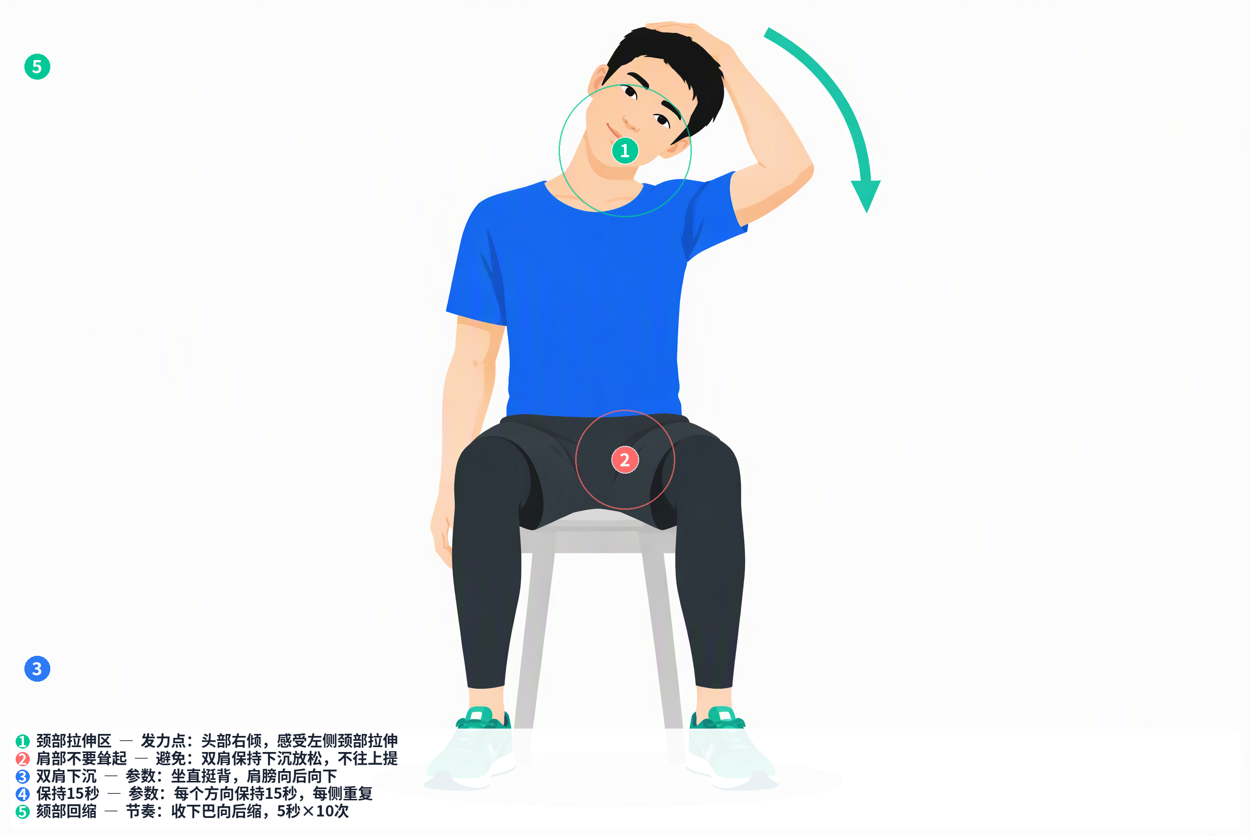 颈部四方向伸展